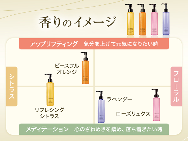 クレンジングローズ詰め替え×2 楽天市場】アテニア クレンジング ローズの通販