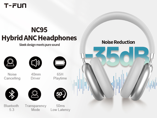 Amazon.com: T-fun NC95 Hybrid Active Noise Cancelling