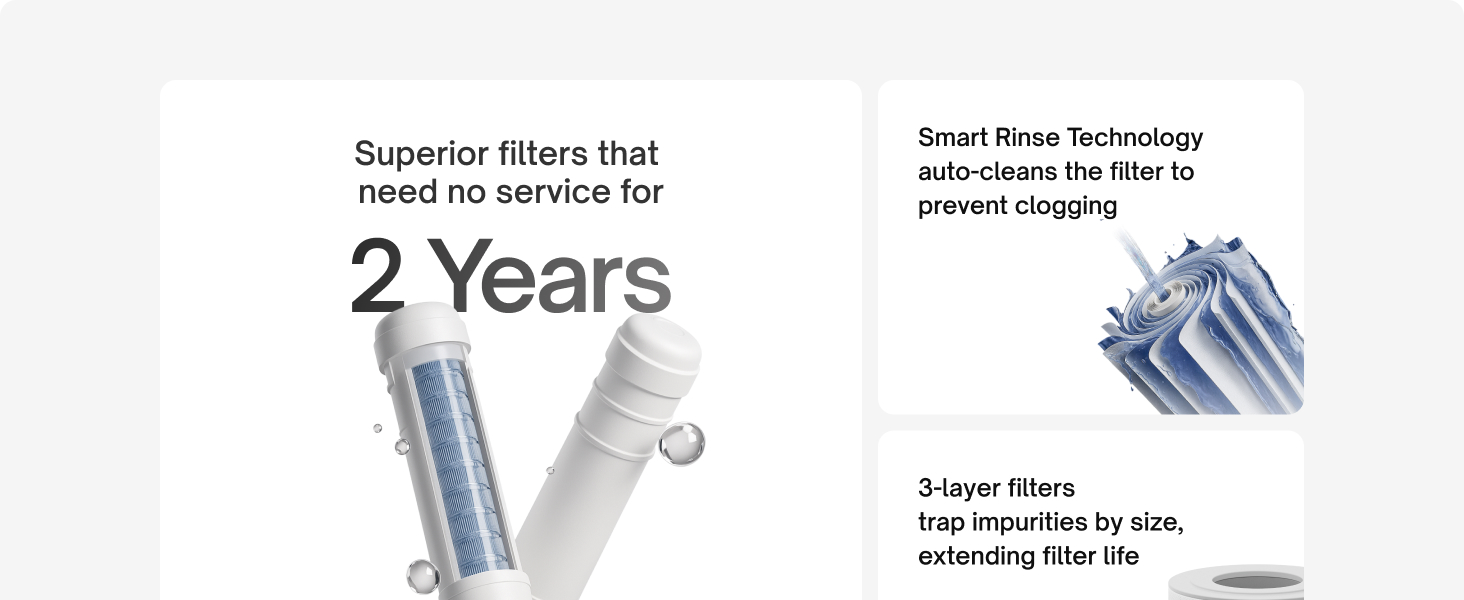 New Year Sale Native By Urban Company M1 Ro Water Purifier | No Service Fo... 9 Big Banner