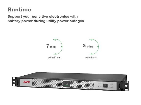 Amazon.com: APC Smart-UPS 500VA Lithium Ion UPS with SmartConnect