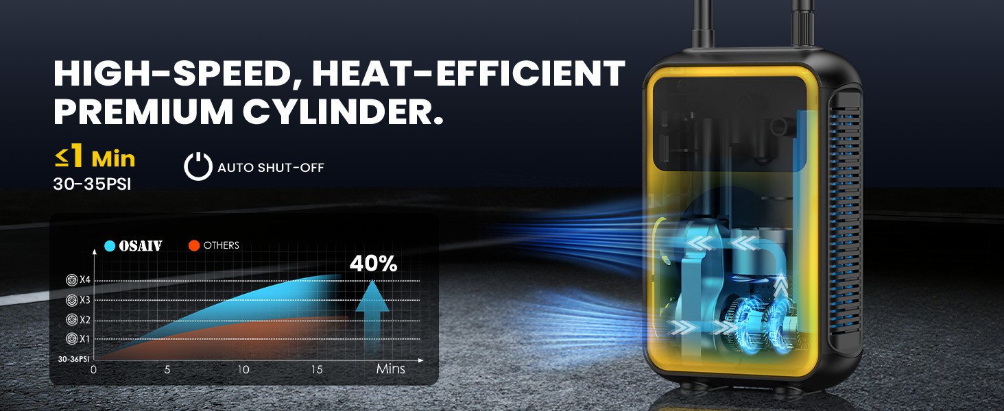 air pump for car tires