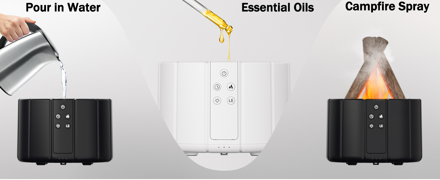 Aroma Diffuser 250ML Luftbefeuchter