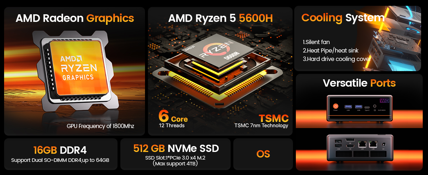 5600h mini pc