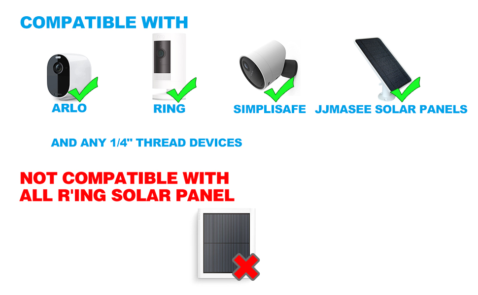 JJMASEE Gutter Mount for Camera/Solar Panel, Rustless