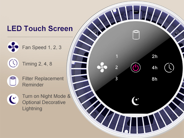 hepa air purifiers for home