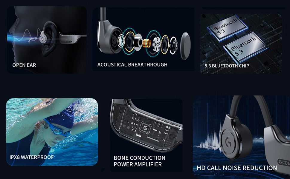 3in1 Bone Conduction Headphones for Swimming Bluetooth 5.
