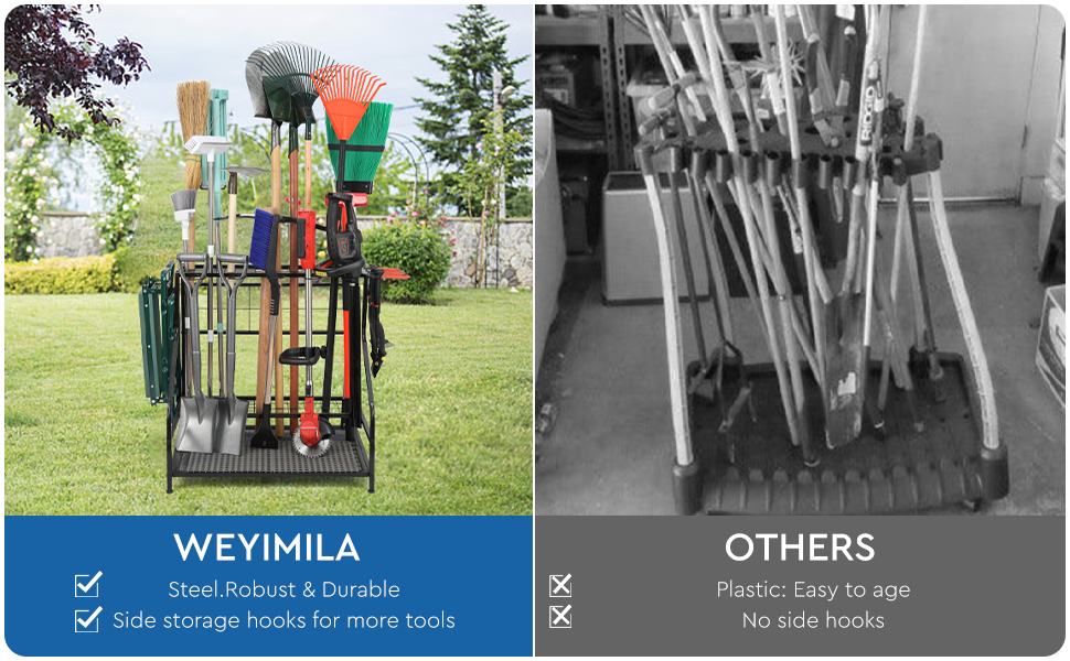 Garden Tool Organizer for Garage