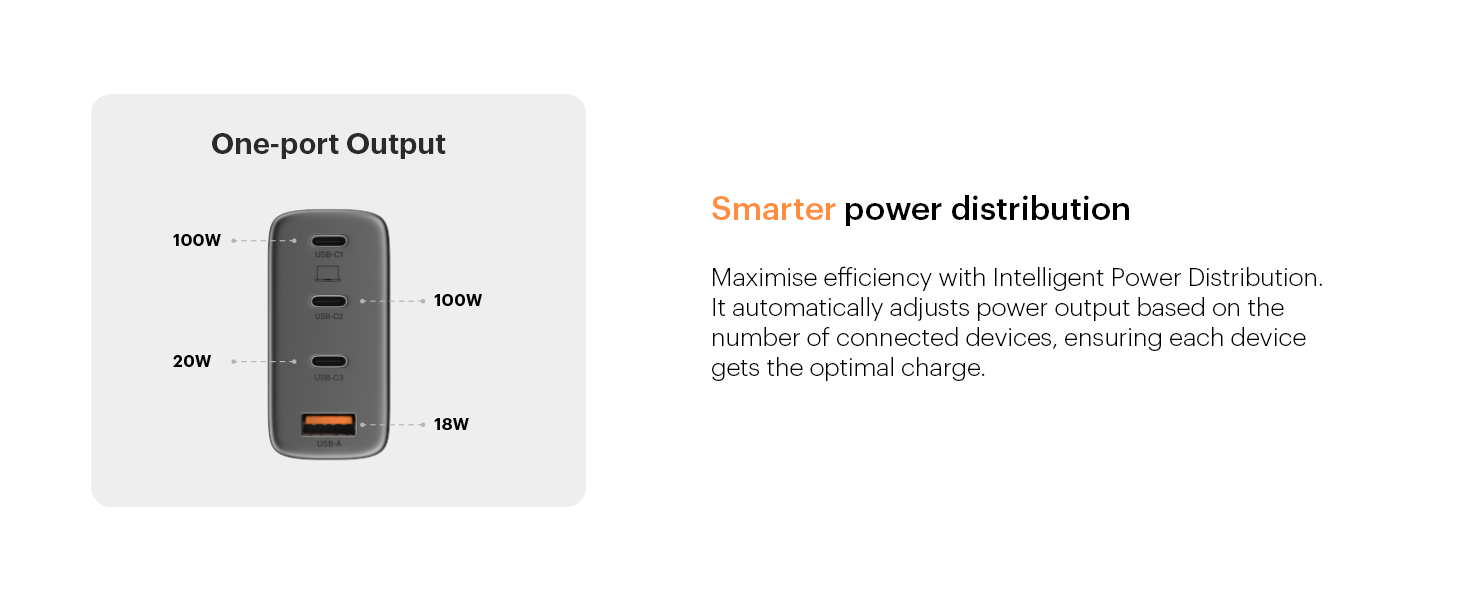 100W Power Adaptor