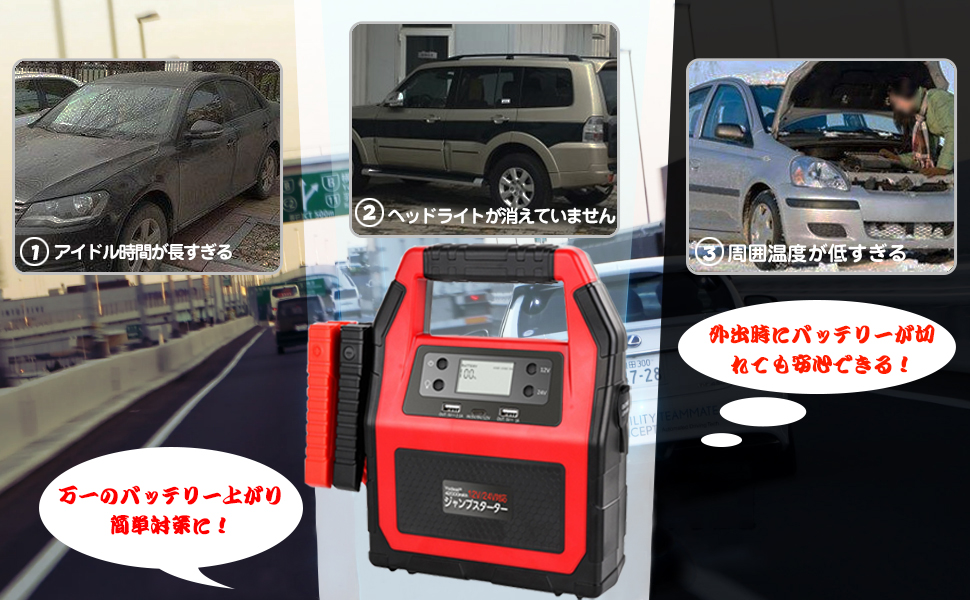 12V 24V ガソリン車 ディーゼル車 42000mAh 最大電流1500A Amazon | (株) 88HOUSE ジャンプスターター 12V 24V兼用【春の