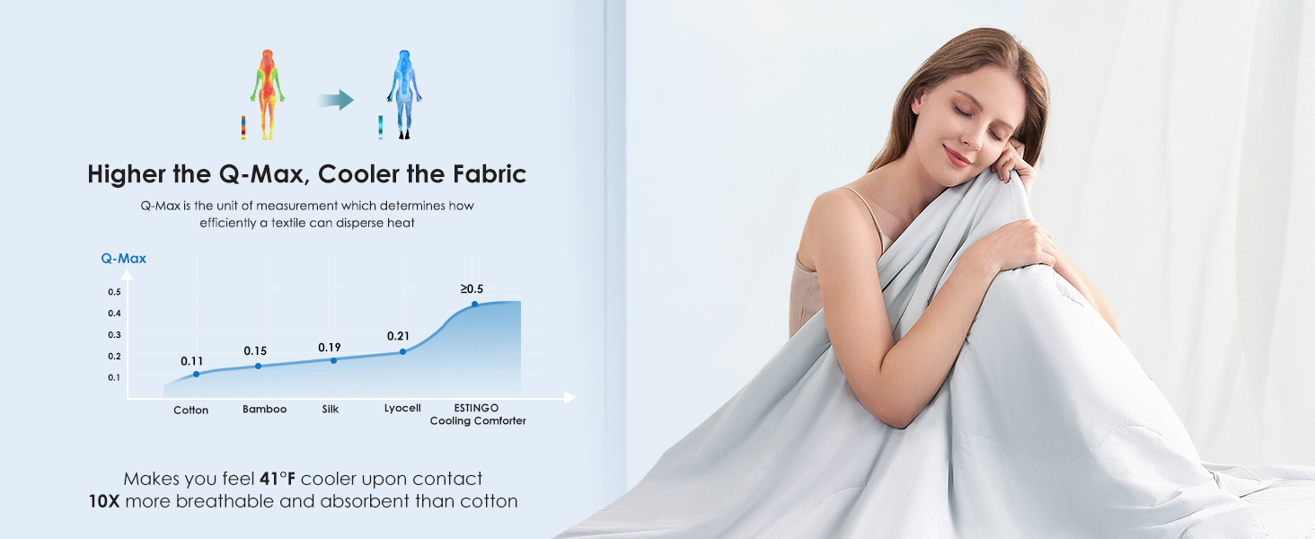 Double Sided Cooling Blankets for Hot Sleepers
| Soft Breathable Ice Blanket for Summer
| Silky and Lightweight Queen S 342528a5 F797 4f03 9d68 5008e5ee3146. CR0,0,1464,600 PT0 SX1464 V1