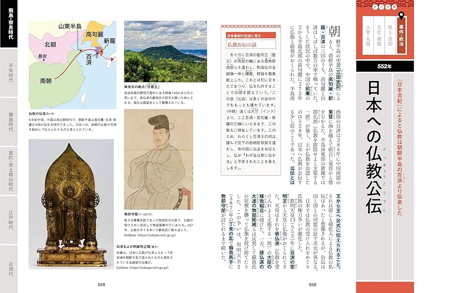 日本の仏教史年表：仏教1500年の流れが劇的にわかる (朝日年表