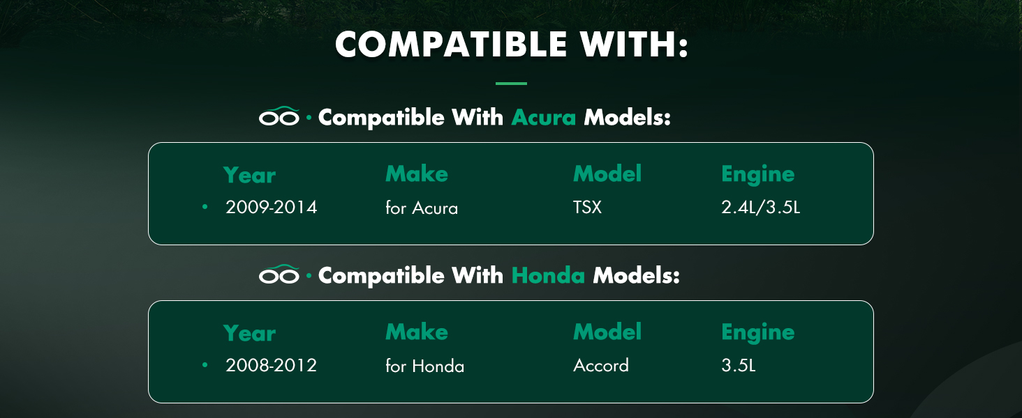 Coilovers Suspension Kit