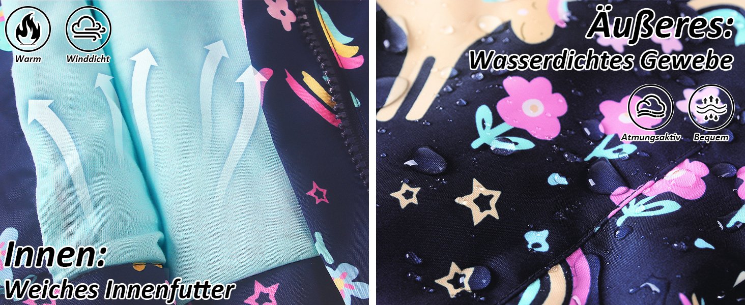 Split image showing mint green interior lining and navy blue outer fabric with pastel unicorn and star pattern, featuring water-resistant material indicators.