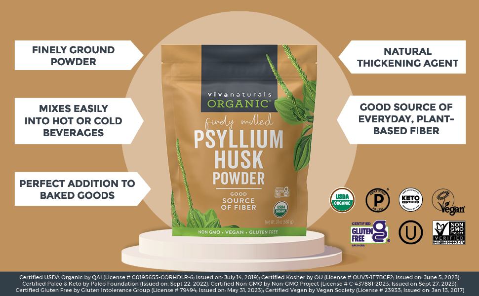 Organic Psyllium Husk Powder (1.5 lbs ) Easy Mixing Fiber Supplement