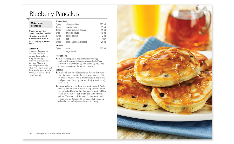 Blueberry pancake recipe