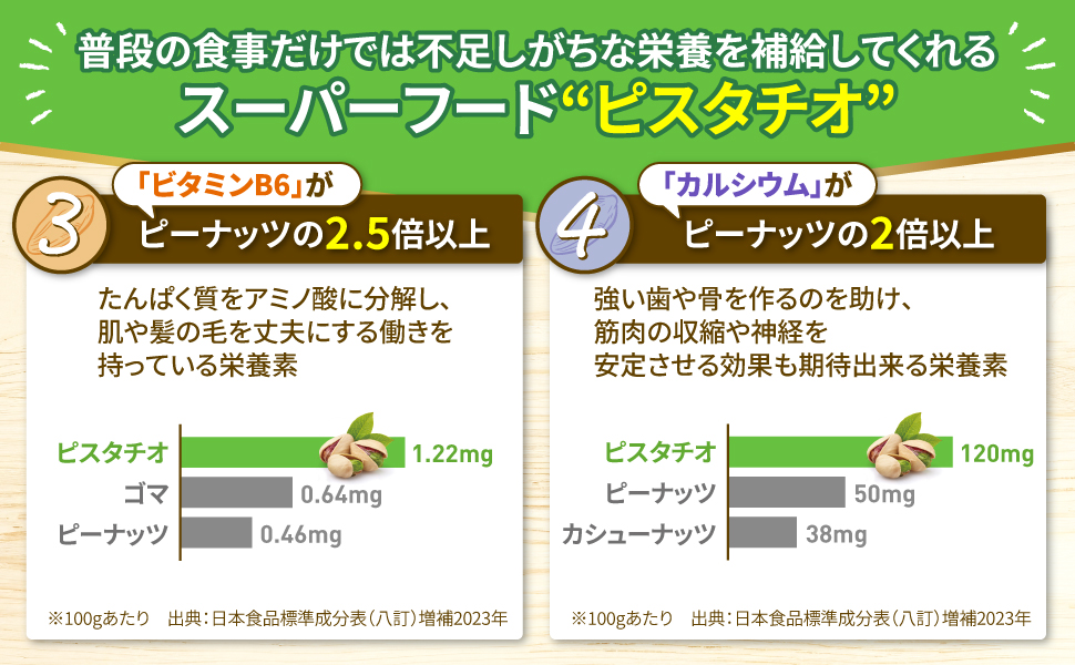 ピスタチオページ ベイシア 素焼きピスタチオ 200g｜ベイシアネットスーパー