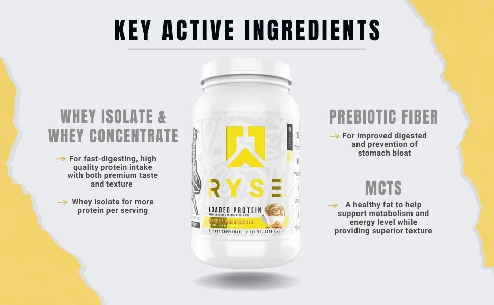 Ryse Loaded Protein