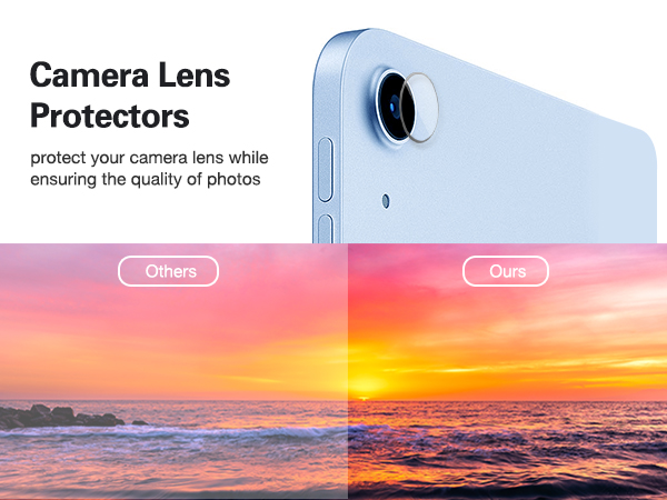 including camera lens protectors matching ipad color