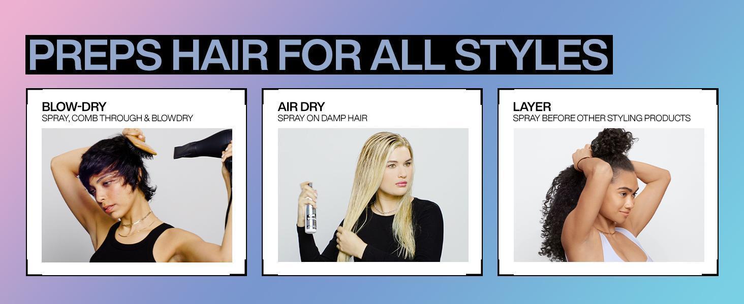 REDKEN AllInOne Leave In Conditioner, MultiBenefit Treatment and Heat Protectant Spray with