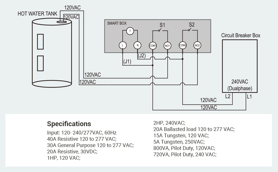DEWENWILS Pool Pump Timer, Mechanical Timer Box Outdoor, Heavy Duty 2HP