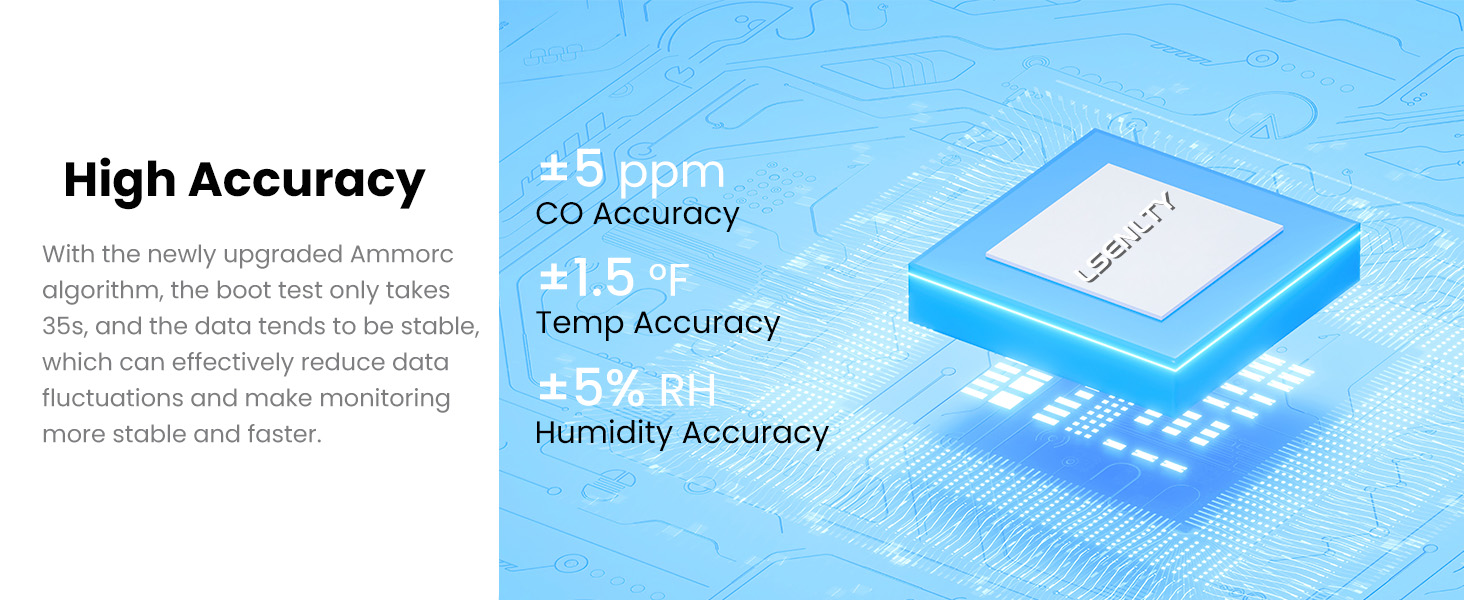 carbon monoxide detector