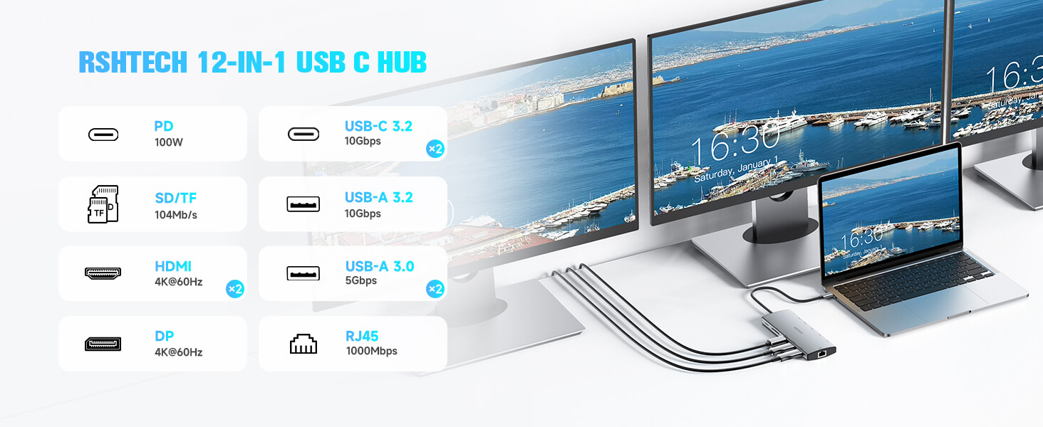 USB C Hub Docking Station Dual HDMI Monitor+Display