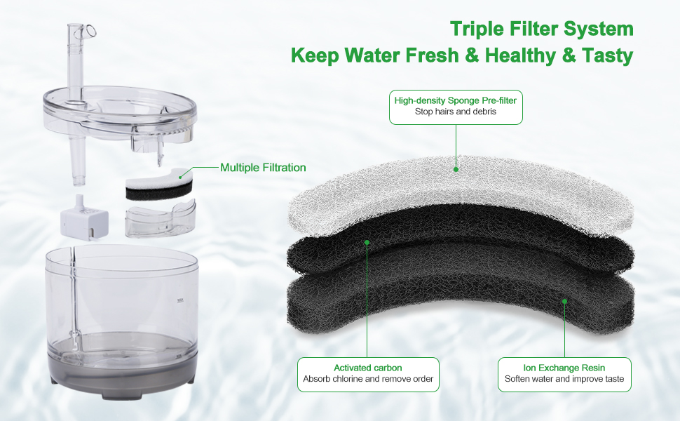 4 Pcs Pet Water Fountain Filters for WF050 & WF100 Cat