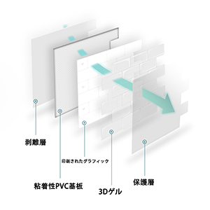 Small manufacture image 3