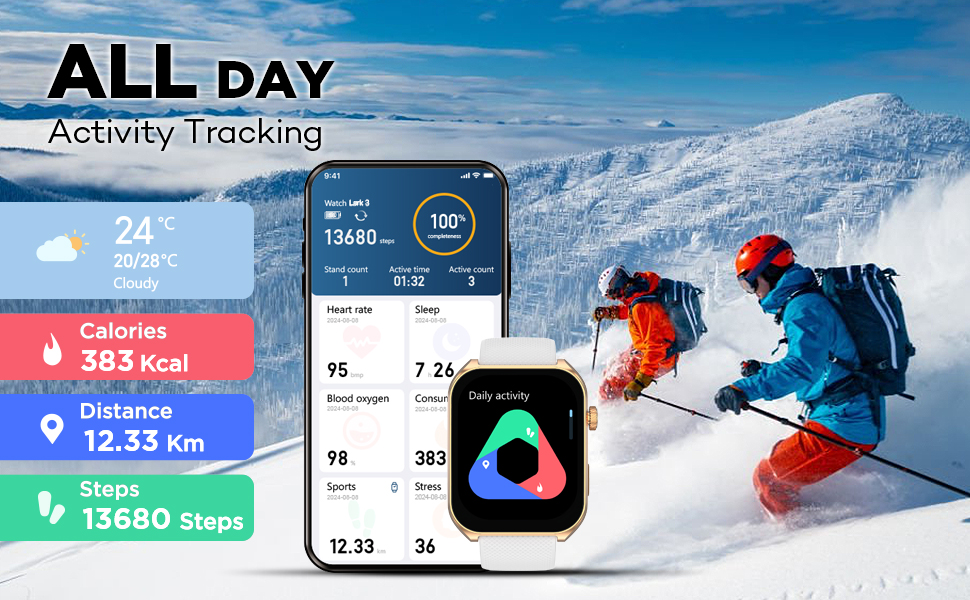 BENIO Fitness Tracker AI Watch Faces, 2.04'' AMOLED with