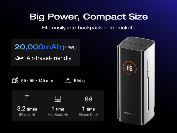 スマホアクセサリー EcoFlow RAPID Pro Power Bank 20000mAh Amazon.com: EcoFlow Rapid Pro Powerbank 20000mAh 230W Max