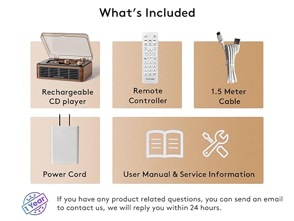 Items included in the box