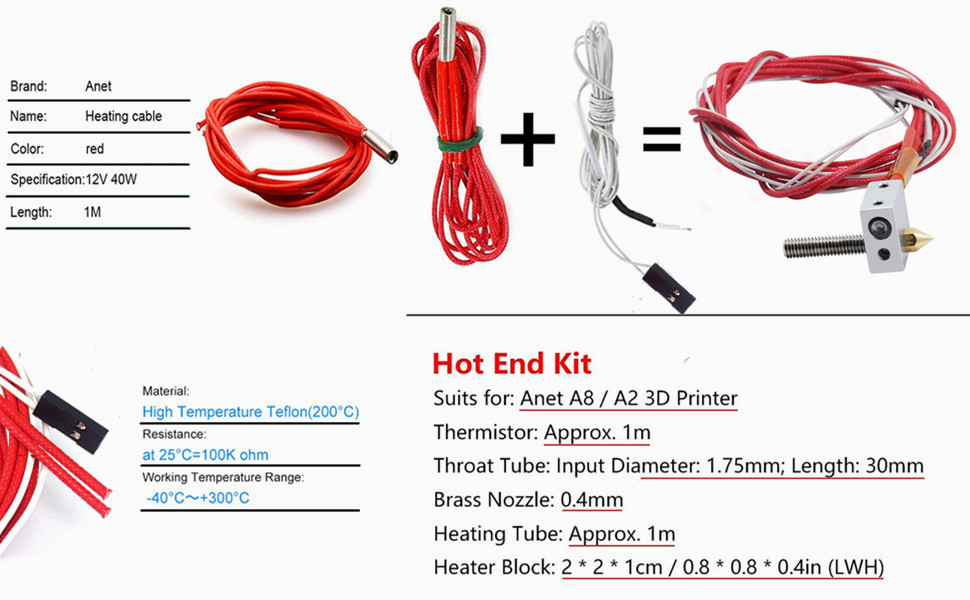 Kit estrusore 3D - Ricambi per Stampanti 3D - GHS