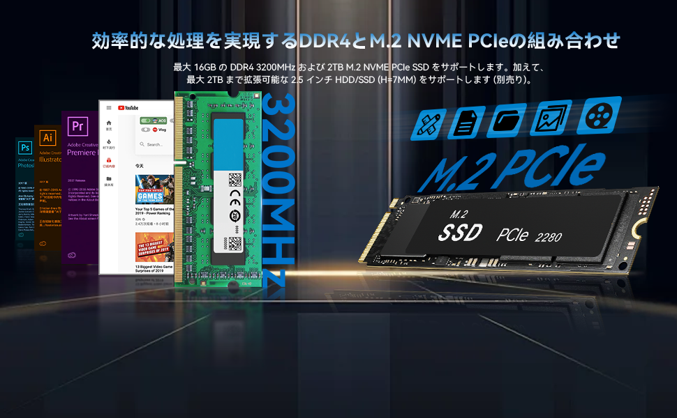 Amazon | インテルミニPC 2023 最新のAlder Lake-Nシリーズ N95