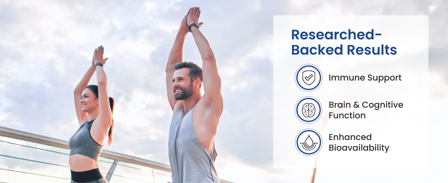 Research Backed Results