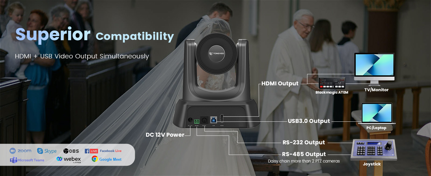 HDMI USB PTZ Camera