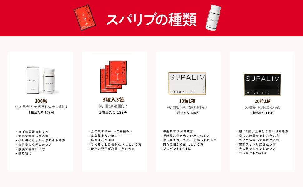 スパリブ　40袋 楽天市場】スパリブ（supaliv)20粒入りの通販