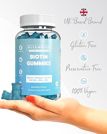 Biotin Full Brand Card