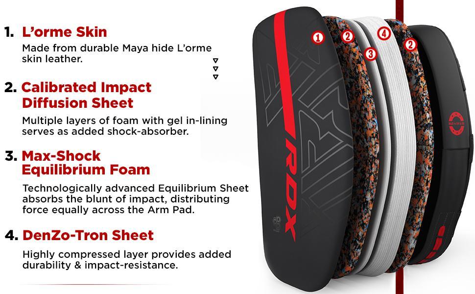 RDX Thai Pads Curved Kickboxing