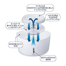 1回使用❢脂肪燃焼ピュアビューティーローション ニベア クリームケア ボディウォッシュ W保水美肌 リラクシング