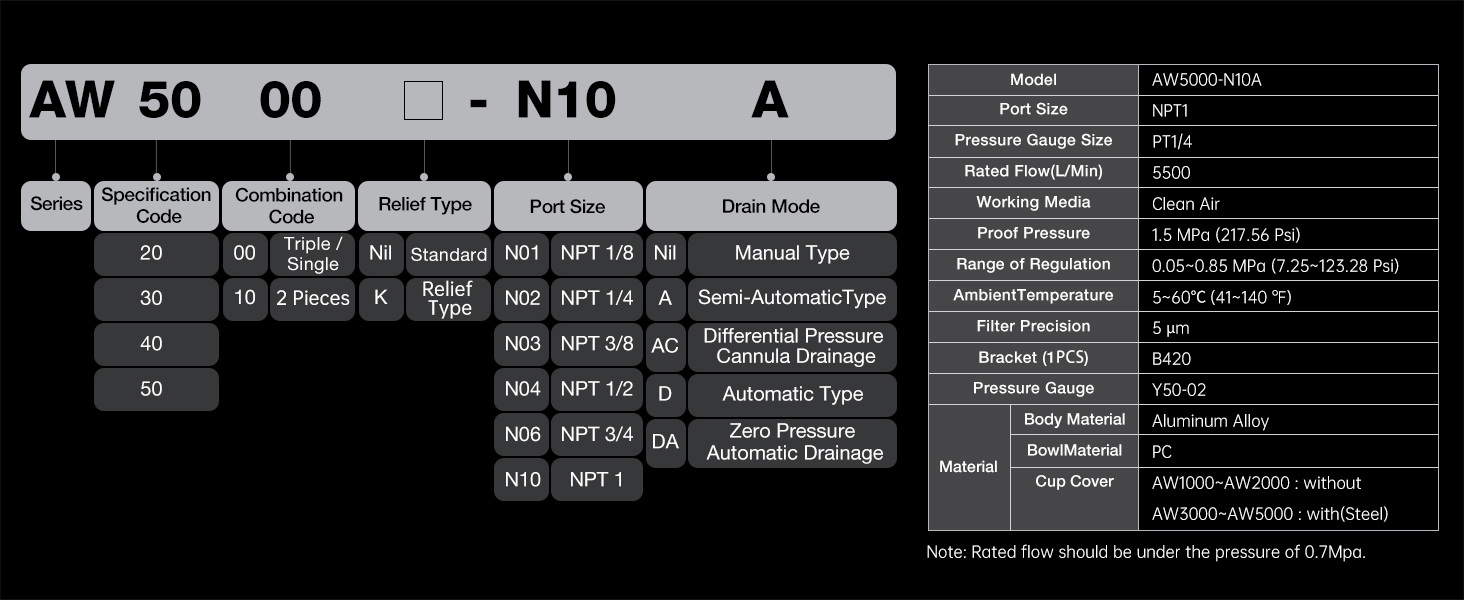 Large manufacture image 5