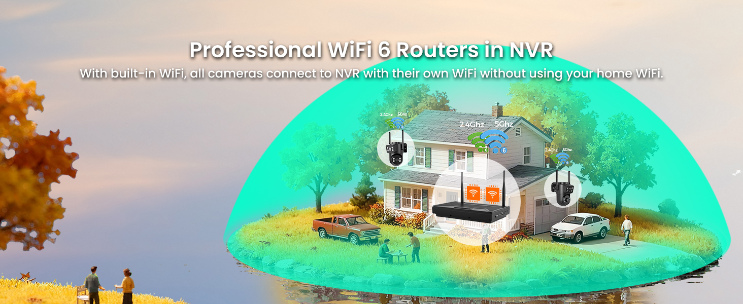 WIFI 6