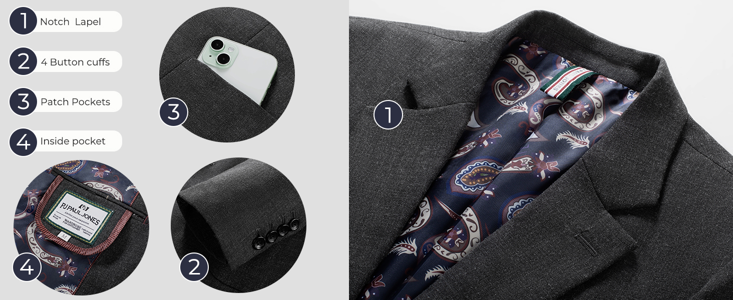 Men Blazer- Details