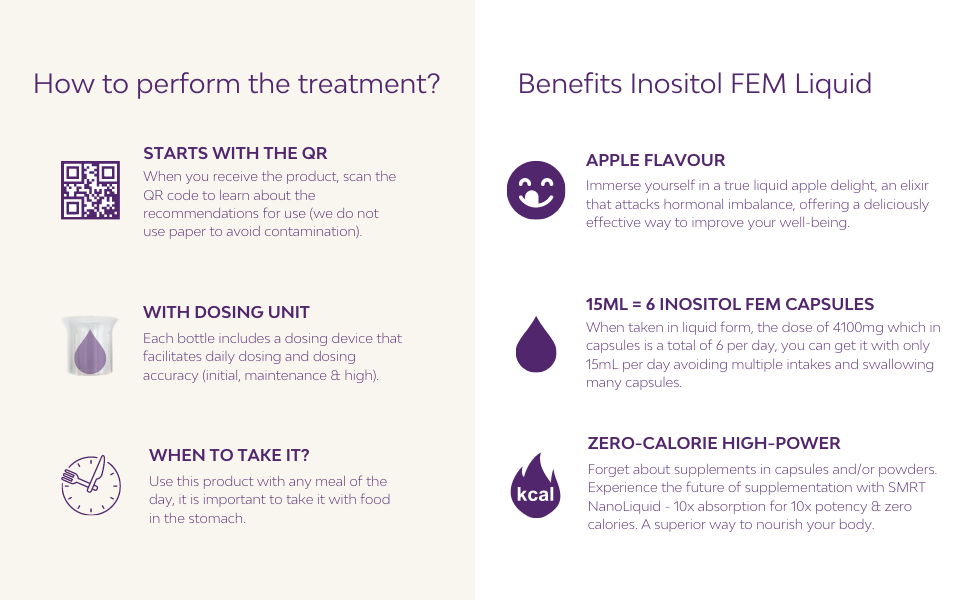 inositol preconception myo d chiro pregnancy
