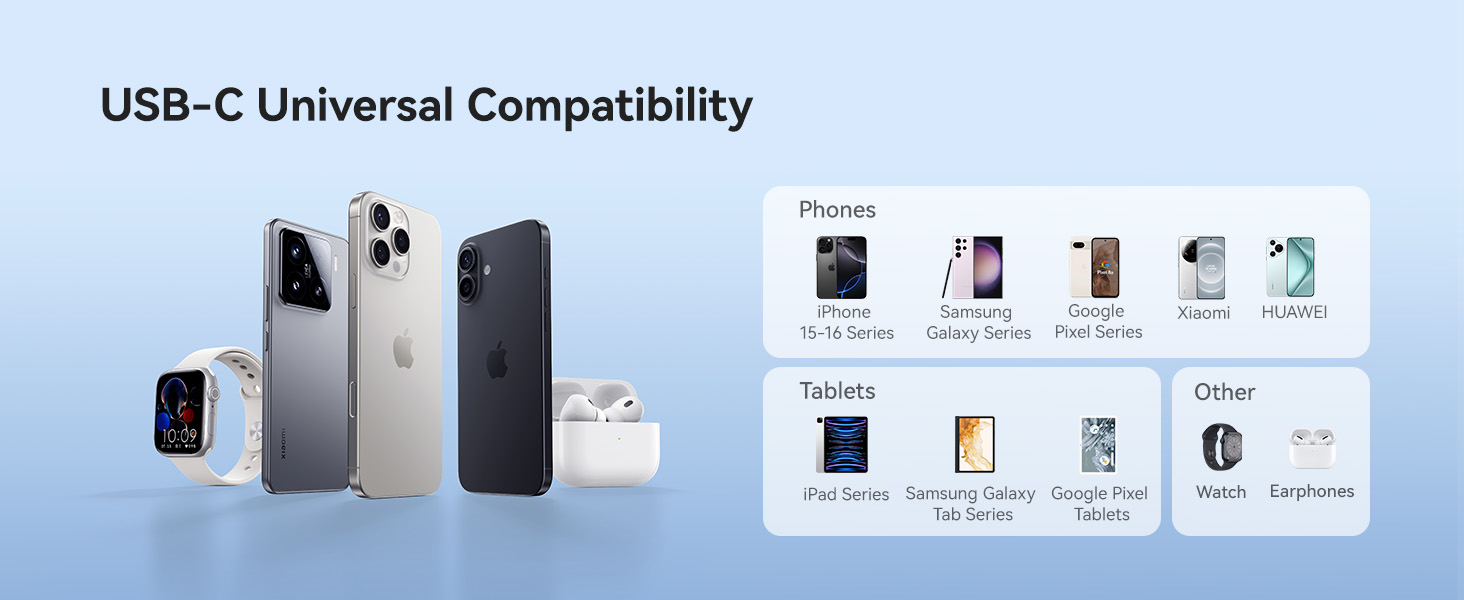 enercore 45W power bank