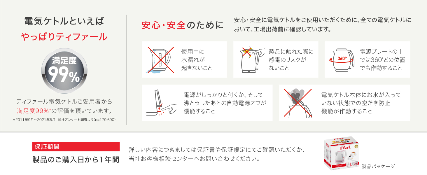 ケトル 電気ケトル