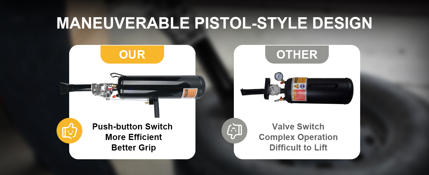 bead blaster tire inflator