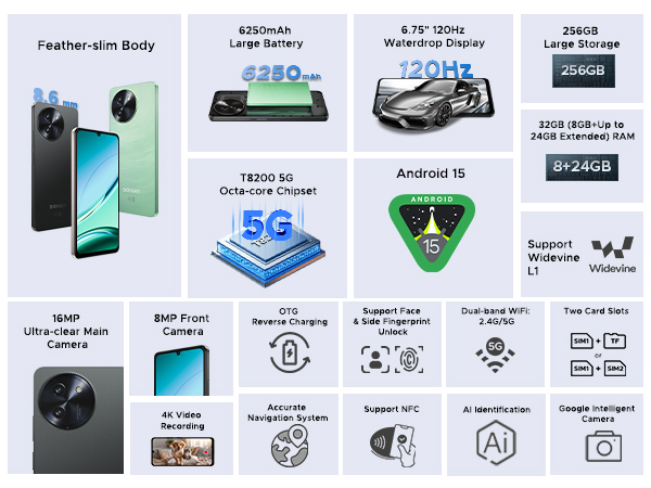 DOOGEE Note 59 128GB/32GB 5G対応 simフリー Amazon | DOOGEE Note 59 5G対応 スマホ 本体 SIMフリー