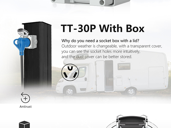 Amazon.com: STARELO 30 Amp Generator Power Inlet Box NEMA TT