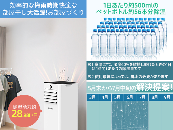 EUHOMY スポットクーラー OL-A016JA23N4 移動式 新品未使用 新品】EUHOMY スポットクーラー エアコン OL-A016JA23N4 2025年