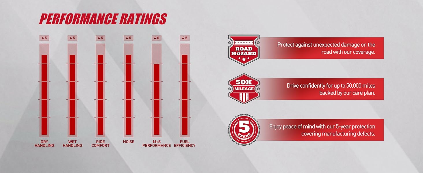 Long Distance Driving Tires